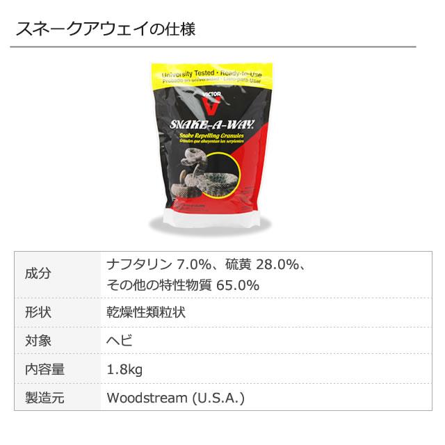 蛇 ヘビ忌避剤 スネークアウェイ 1.8kg 天然成分 粒剤 へび 寄せ付けない 蛇退治 建物周囲 ばら撒く つぶタイプ 送料無料｜mushi-taijistore｜03