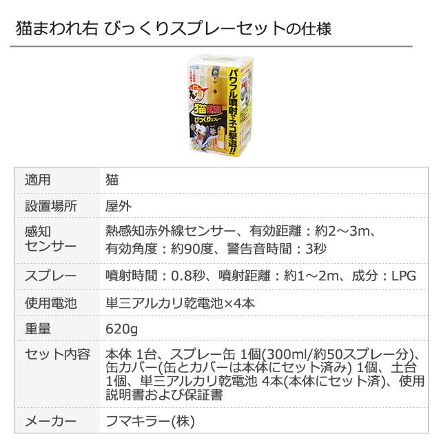 カダン 猫まわれ右 びっくりスプレー 本体セット フマキラー 猫 カダン 猫まわれ右 びっくりスプレー 本体セット フマキラー 猫