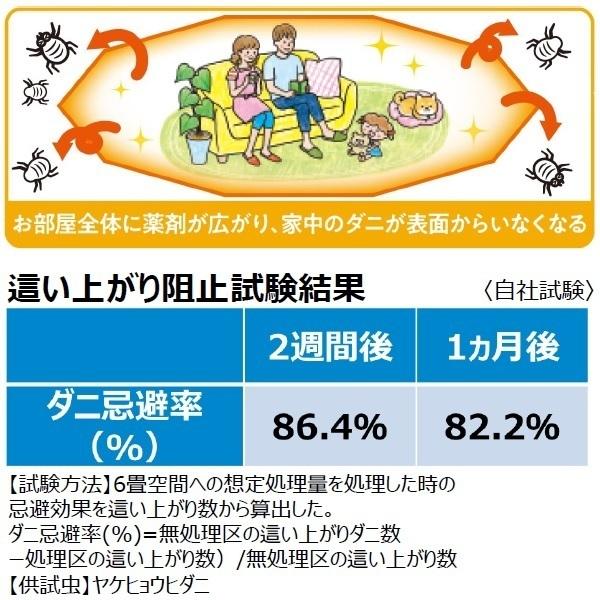 アースレッド ダニ駆除 おすだけ ダニアースレッド 無煙プッシュ アースレッド ダニ駆除 おすだけ ダニアースレッド 無煙プッシュ
