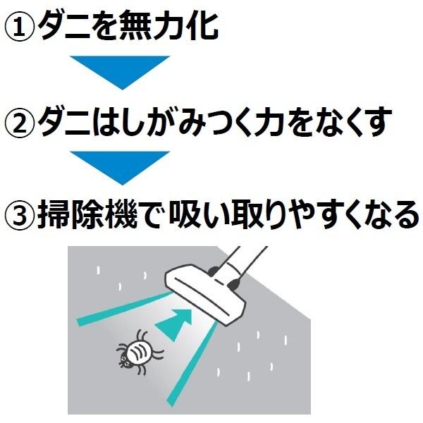 アースレッド ダニ駆除 おすだけ ダニアースレッド 無煙プッシュ アースレッド ダニ駆除 おすだけ ダニアースレッド 無煙プッシュ