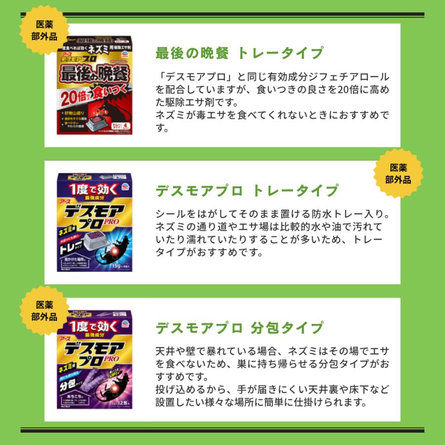 殺鼠剤 デスモア プロ トレータイプ 15g×4トレー 20個セット 医薬部外品 ネズミ駆除 ネズミ毒餌 アース製薬 1ケースの画像