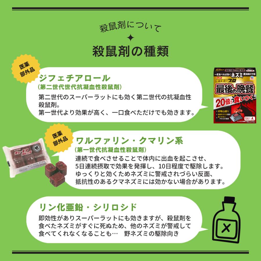 殺鼠剤 デスモア プロ トレータイプ 15g×4トレー 5個セット 医薬部外品 ネズミ駆除 ネズミ毒餌 アース製薬の画像