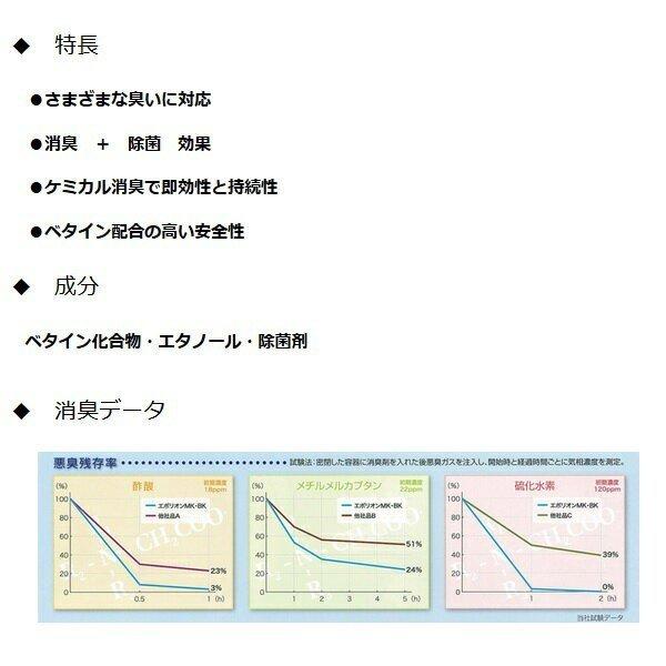 消臭剤 業務用 エポリオン MK 500ml 無香 除菌 部屋 消臭スプレー 強力 ペット 車 トイレ 靴 共立製薬|mushinai|04