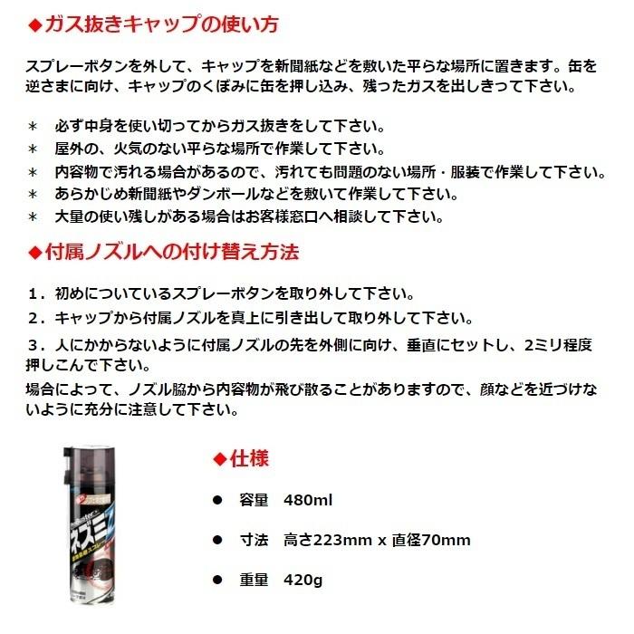 ねずみ駆除 即効忌避スプレー ネズミZ 480ml ６本セット 株式会社SHIMADA シマダの画像