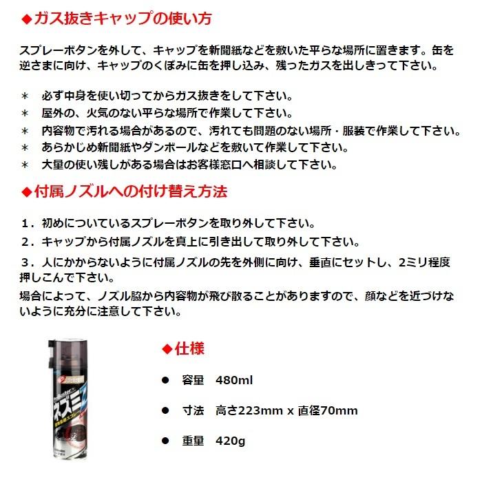 ねずみʢ•·̫•ʡ ネズミZ 固形300g シマダ SHIMADA 忌避剤 ねずみ 鼠 害獣対策 防