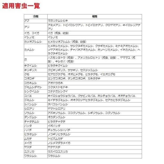イヤな虫ゼロノナイト（旧ゼロデナイト）6〜8畳用 スモークタイプ 10g 4個セット アース製薬 殺虫剤 くん煙剤 煙タイプの画像