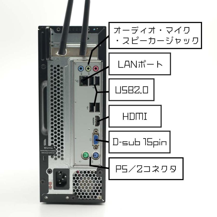 Gateway RCS314 SX2110-N12D Windows10 Home 64bit メモリ4GB