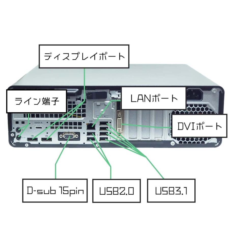 EliteDesk HP Elitedesk 800 G3 SFF Windows11 Pro 64bit メモリ16GB