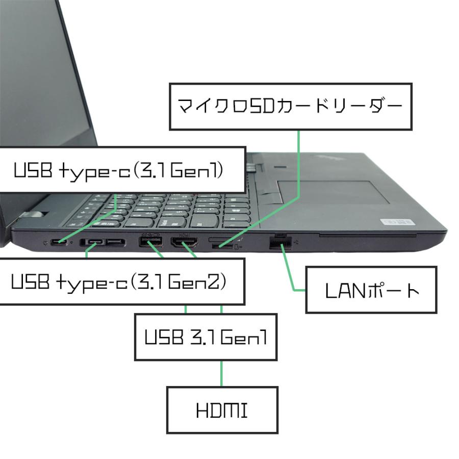 ThinkPad Lenovo L15 Gen1 Windows11 Pro 64bit メモリ8GB SSD256GB