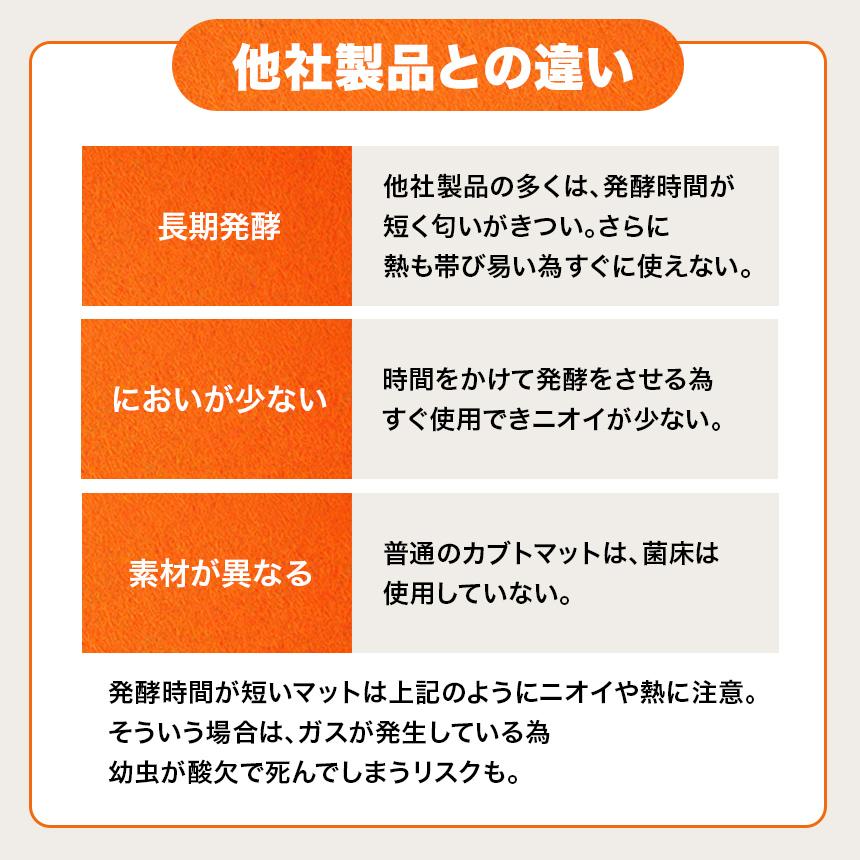 高カロリー!廃菌床発酵カブトムシ マット「BIG」10リットル 1袋 高カロリー!廃菌床発酵カブトムシ マット「BIG」10リットル 1袋