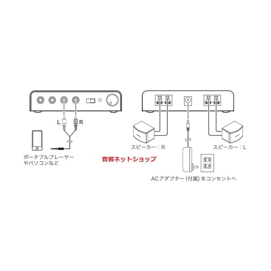 オーディオテクニカ（audio-technica） 業務用デジタルパワーアンプ
