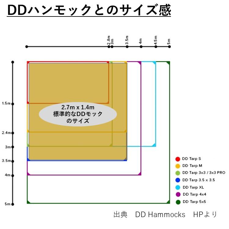 DD Hammocks タープ DDタープ DD Tarp 3.5 x 3.5 - MC マルチカム 迷彩