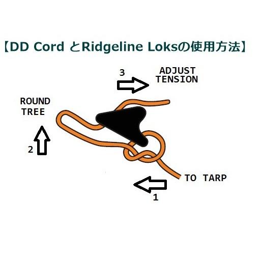 Ddタープ 4x4 Coyote Brown 設営に便利な4点セット Dd Hammocks ポール不要のリッジラインaフレームに最適 Dd4x4 Cord Ridge Peg Set Cb キャンプ専門店music Outdoor Lab 通販 Yahoo ショッピング