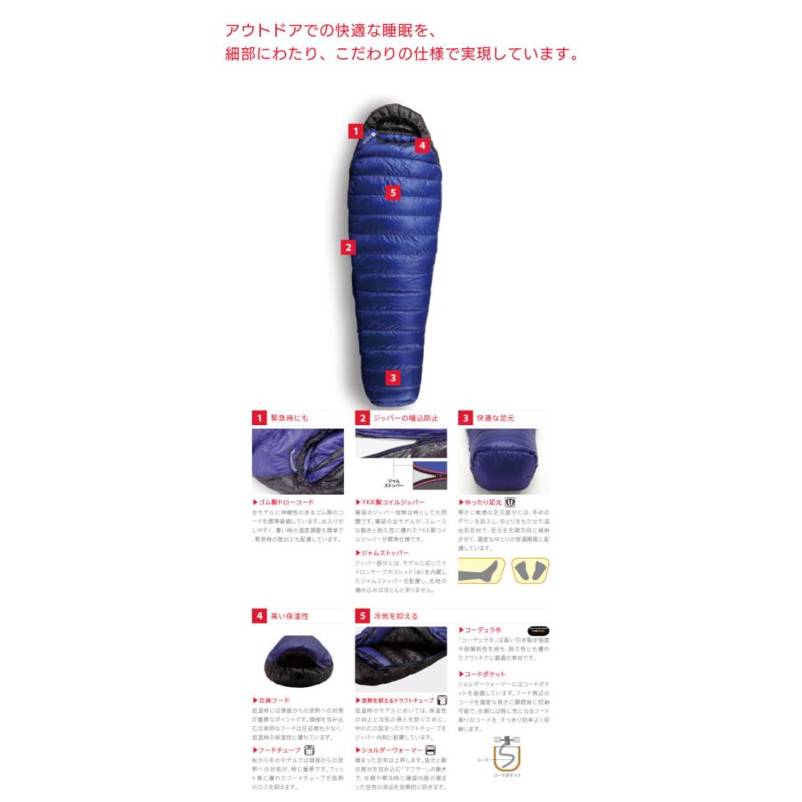 ISUKA（イスカ） シュラフ 寝袋 エアプラス 450 Air Plus 450 オール