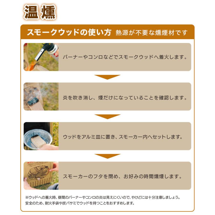 スモークウッド SOTO(ソト) スモークウッドミニ さくら ヒッコリー ブレンド 燻製 スモーク スモーカー BBQ キャンプ アウトドア キャンプ アウトドア :st-156:キャンプ専門店MusicOutdoor lab - 通販 - Yahoo!ショッピング スモークウッド SOTO(ソト) スモークウッドミニ さくら ヒッコリー ブレンド 燻製 スモーク スモーカー BBQ キャンプ アウトドア キャンプ アウトドア :st-156:キャンプ専門店MusicOutdoor lab - 通販 - Yahoo!ショッピング