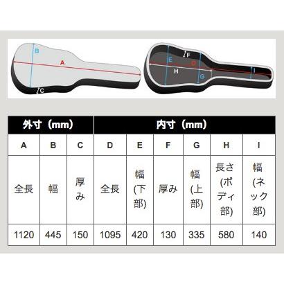 Ibanez（アイバニーズ） ギターケース アコースティックギター用