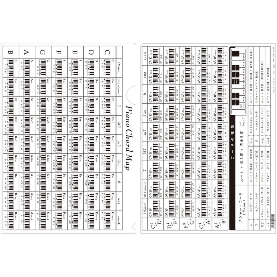 プリマ楽器 ミュージッククリアファイル Prsp 8 ピアノコードファイル Mfm ミュージックファーム 通販 Yahoo ショッピング