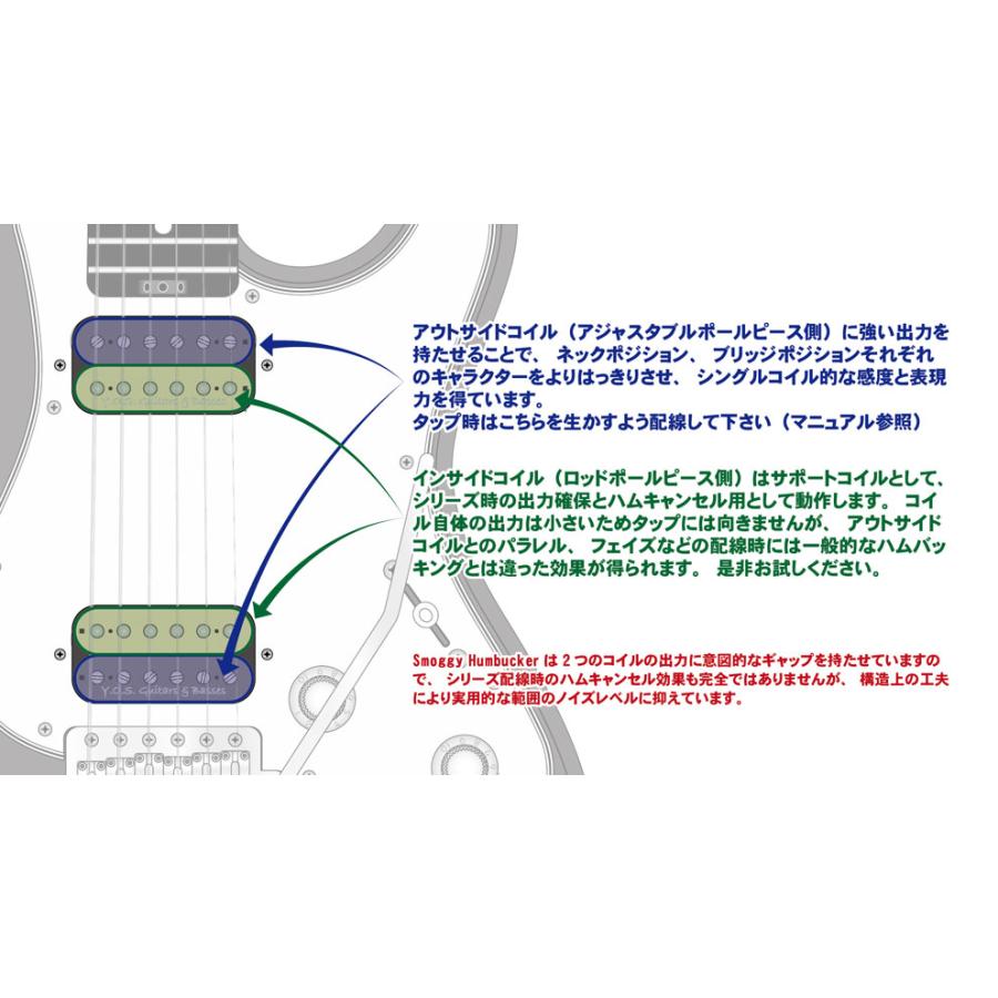 Y.O.S.ギター工房 Smoggy Humbucker Bridge Black : ミュージック