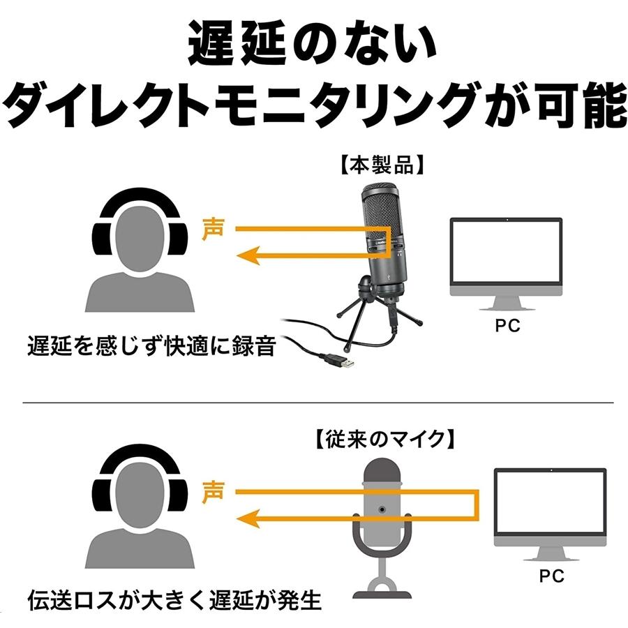 audio-technica USB マイクロホン AT2020USB+ テレワーク/在宅勤務