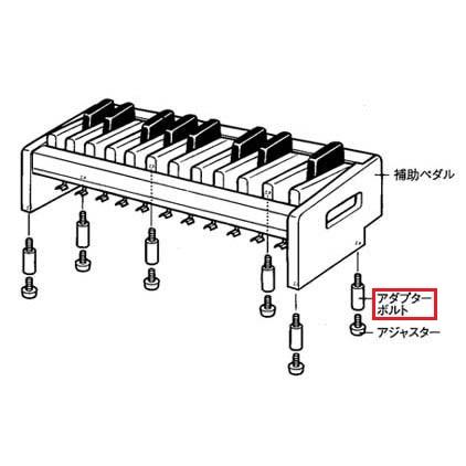 ヤマハ エレクトーン 補助ペダル鍵盤＋補助エクスプレッションペダル＋