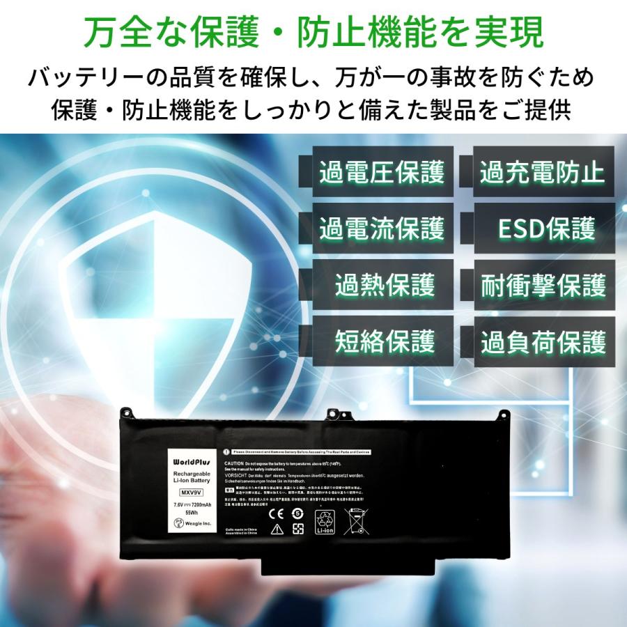 新品 型番 MXV9V 大容量バッテリー DELL WorldPlus MXV9V バッテリー Dell Latitude 5300 E5300