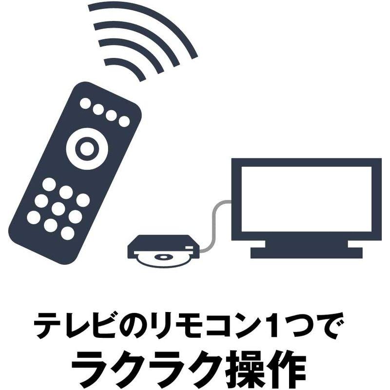 BUFFALO Android搭載テレビ向け ポータブルDVDプレイヤー 「ラクみる」 DPV-PLAU2-BK N ブルーレイ、DVDレコーダー 