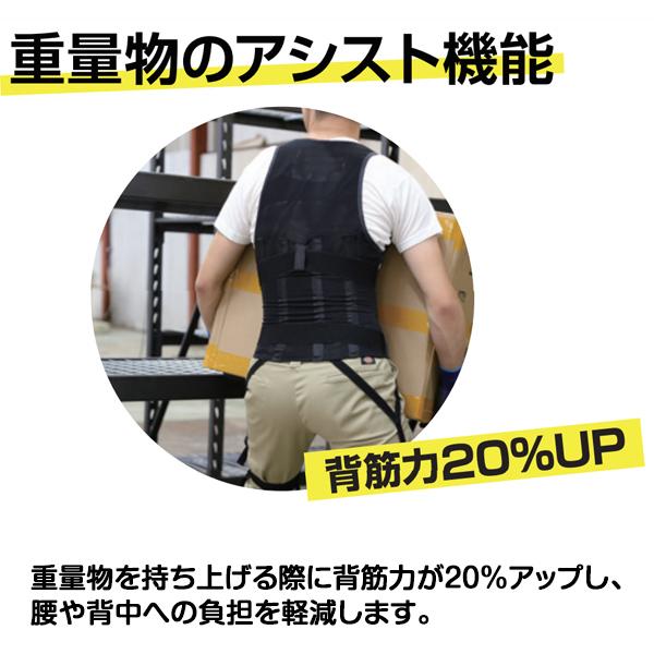 パワーアシストスーツ 膝サポーター セット ワーキング 作業用 パワーアシストスーツ 膝サポーター セット ワーキング 作業用