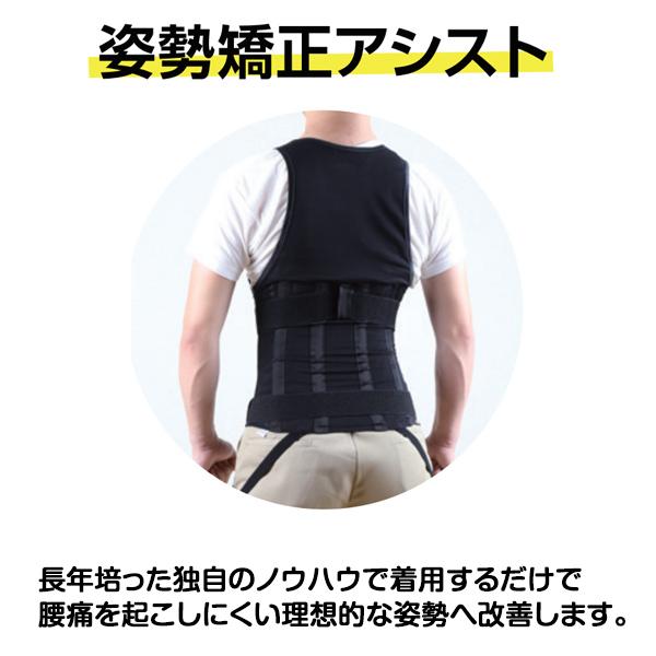 パワーアシストスーツ 膝サポーター セット ワーキング 作業用 パワーアシストスーツ 膝サポーター セット ワーキング 作業用