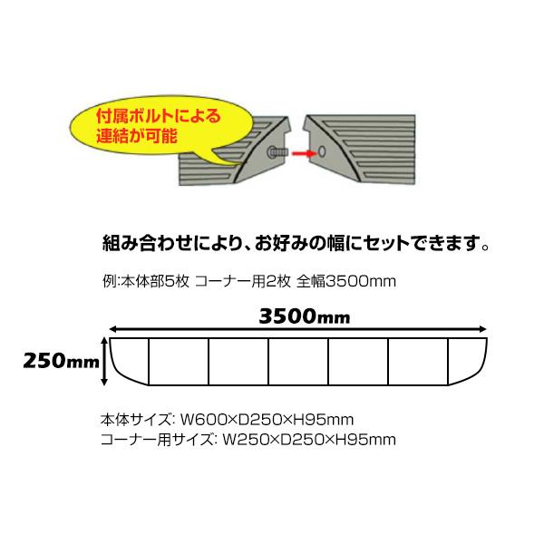 段差解消スロープ ゴム製 4個 のりいれ隊 屋外用 プレート 10トン車対応 アラオ｜must-shop｜03