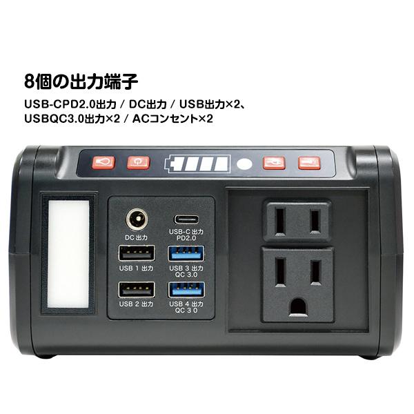 ソーラーパワー EVERBright 21W ソーラーパネル＆メガパワーバンク 大
