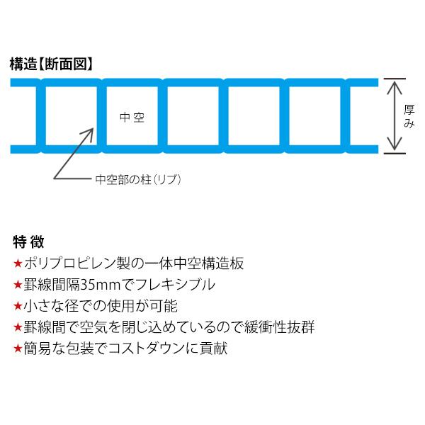 プラダン　4mm　ロール　1本　HK40060　サンプライネツケー　紙管なし　1310mm×25m