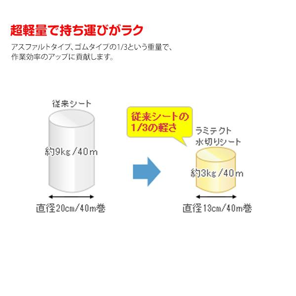 ラミテクト水切りシート　　MK330-40 330mmx40mx3 防水シート ラミテクト水切りシート 送料無料！（330mm幅×40m巻 3本/セット）