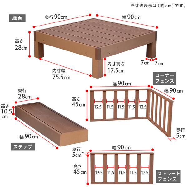 ウッドデッキ 縁台 90×90cm 3台 合計 270cm幅 踏み台 ステップ付き フェンス  手すり付き ecofeel 人工木ウッドデッキの画像