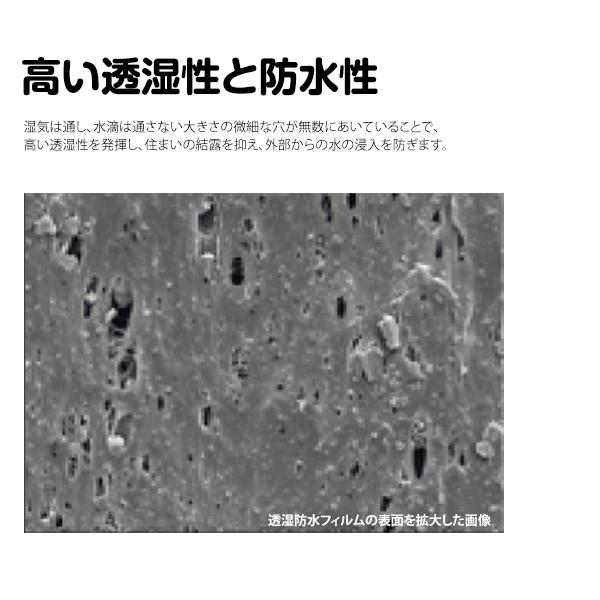 透湿防水シート 2本 1m×50m 外壁通気工法用 ラミテクトHi B適合 透湿防水シート 2本 1m×50m 外壁通気工法用 ラミテクトHi B適合