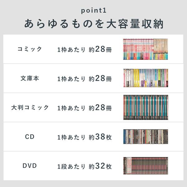 本棚 大容量 薄型 スリム コミック 単行本 文庫本 漫画 収納ラック 木目調 幅90 奥行22.5 高さ184.5cm 萩原 RCC-1178