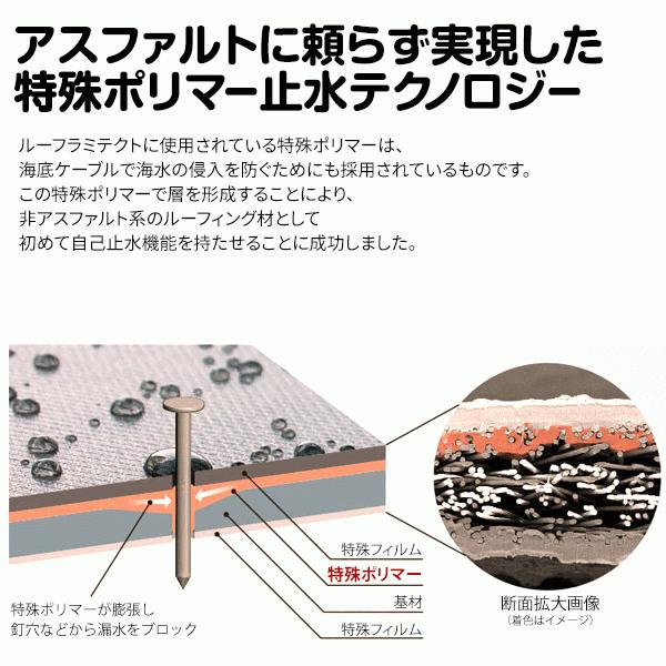 ルーフラミテクトEX 防湿材