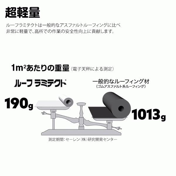 ルーフィング材 透湿防水シート 屋根材 2本 1m×40m ルーフラミテクト ルーフラミテクトEX シリーズセーレン ルーフィング2本40m 送料無料