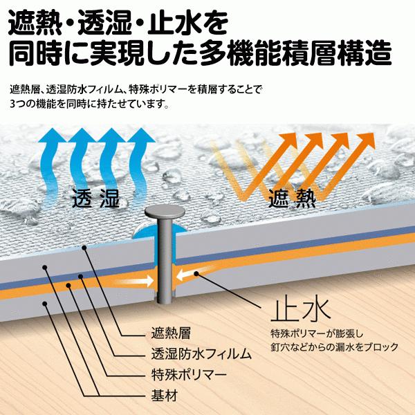 遮熱ルーフィング材 透湿防水シート 止水シート 2本 1m×40m 屋根 遮熱 