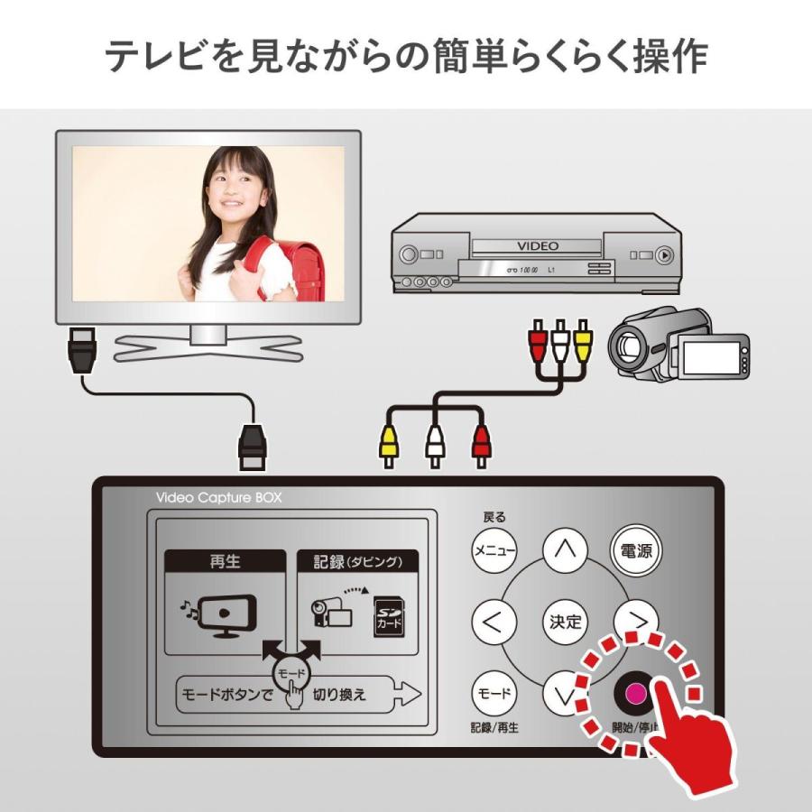 I-O DATA ビデオ/VHS 8mm ダビング SDカード/HDD保存 パソコン不要 ビデオキャプチャー 「アナレコ」GV-SDREC DATA ビデオ/VHS 8mm ダビング SDカード/HDD保存 パソコン不要 ビデオキャプチャー アナレコ GV SDREC