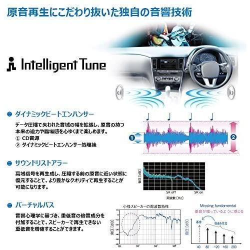 Clarion(クラリオン) CZ215 USBスロット搭載 1DIN CDレシーバー CZ215 CZ215 クラリオン USBスロット搭載 1DIN CDレシーバー