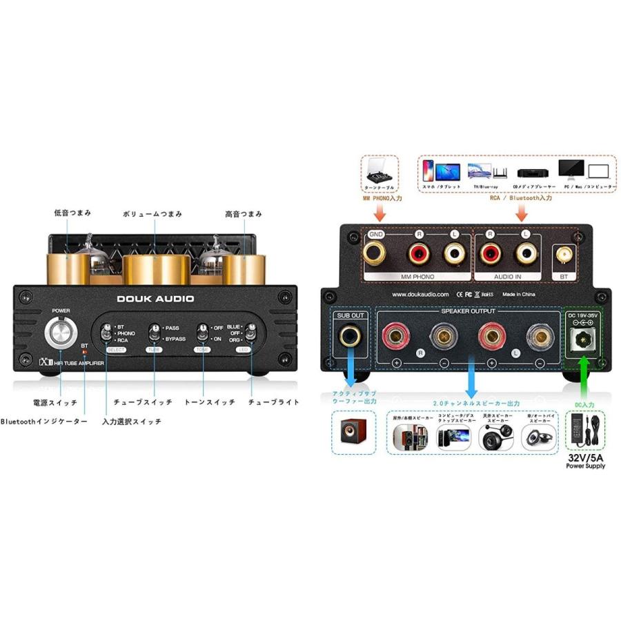 Douk Audio X1 GE5654 Bluetooth 5.0 真空管アンプ MM フォノアンプ ターンテーブル用 320W TDA7 Audio X1 GE5654 Bluetooth 真空管アンプ MM フォノアンプ ターンテーブル用 320W TDA7