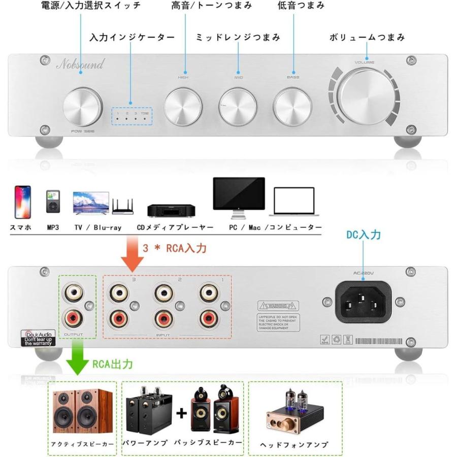 【ラスト1点】 Nobsound HiFi 2.0CH ステレオ オーディオ プリアンプ 3系統 クラスA デジタルプリアンプ トーンコントロール 【1667940462】(9320円)
