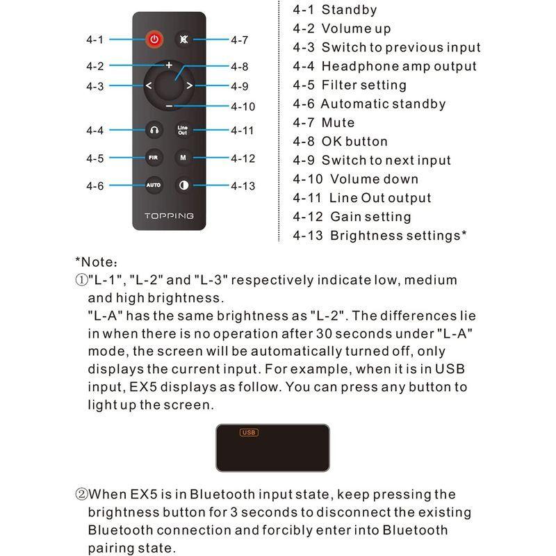 【推し】 TOPPING EX5 MQA デュアルES9038Q2M DAC Bluetooth 5.0 LDAC DSD512 PCM768kHz 【M2703580001】(15107円)