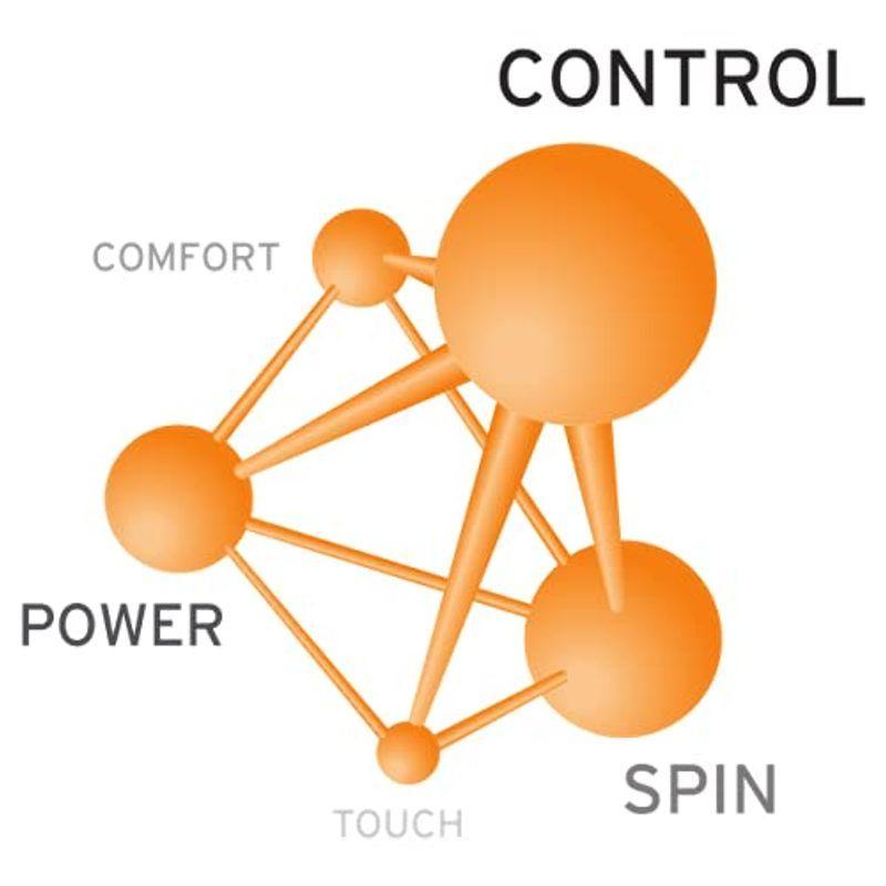 ヘッド 2020 LYNX TOUR (リンクスツアー) (17/1.25mm 16/1.30mm) 200Mロール 硬式テニス ストリング LYNX TOUR リンクスツアー 17/1 25mm 16/1 30mm 200Mロール 硬式テニス ストリング