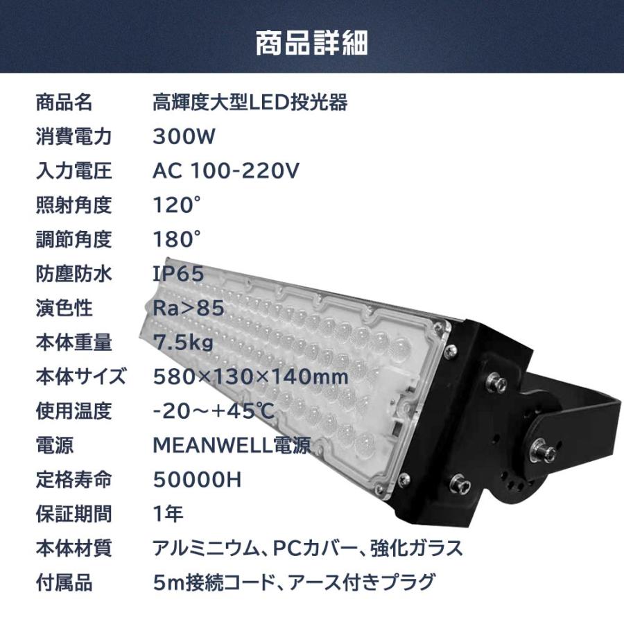超爆光LED投光器 300W 60000lm 大型投光器 産業用ライト 5m接続 超爆光LED投光器 300W 60000lm 大型投光器 産業用ライト 5m接続