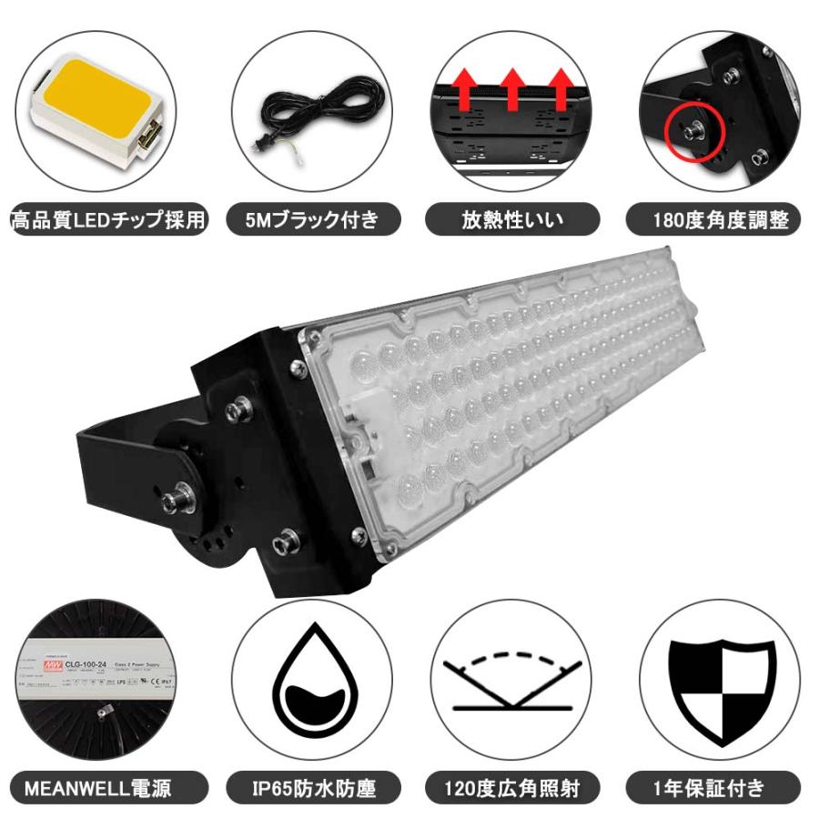 超爆光LED投光器 300W 60000lm 大型投光器 産業用ライト 5m接続 超爆光LED投光器 300W 60000lm 大型投光器 産業用ライト 5m接続