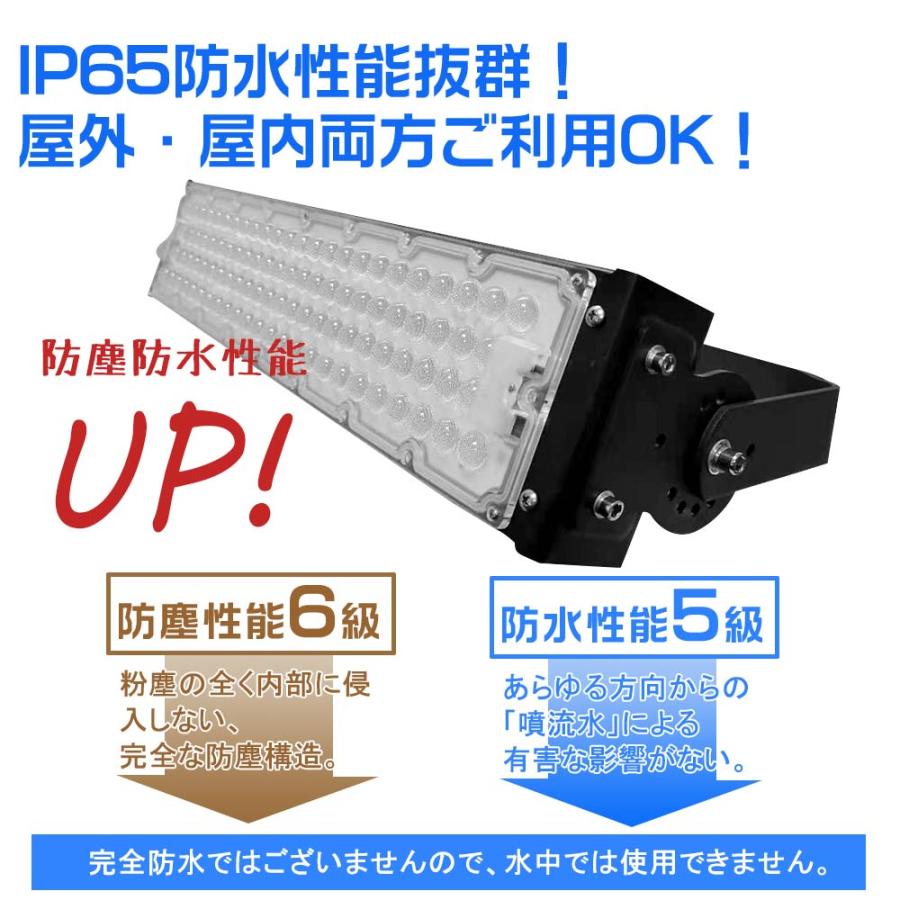 超爆光LED投光器 300W 60000lm 大型投光器 産業用ライト 5m接続 超爆光LED投光器 300W 60000lm 大型投光器 産業用ライト 5m接続