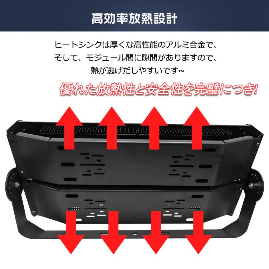 超爆光LED投光器 300W 60000lm 大型投光器 産業用ライト 5m接続 超爆光LED投光器 300W 60000lm 大型投光器 産業用ライト 5m接続