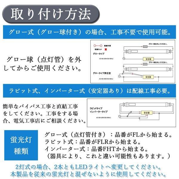 4本 LED直管蛍光灯 580mm PSE認証済 グロー式工事不要 15W消費電力 高効率 オフィス 直管型led 電源内蔵 G13 回転式 天井照明 3000lm 屋内照明 LED照明 省エネ｜musubi-shop｜13