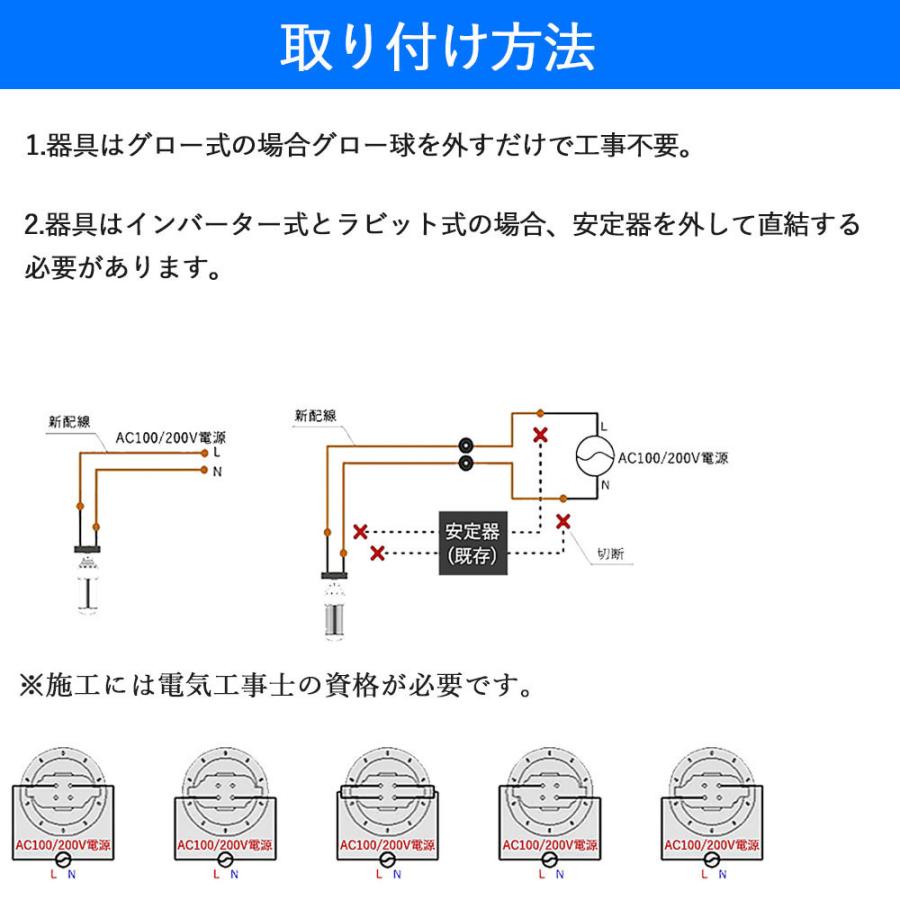 FDL13EX形 家庭用LEDコンパクト蛍光灯 配線工事必要! FDL13EX-L/W/N/D